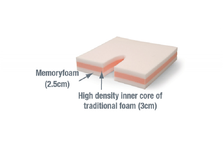 Diffuser Coccyx - Image 3
